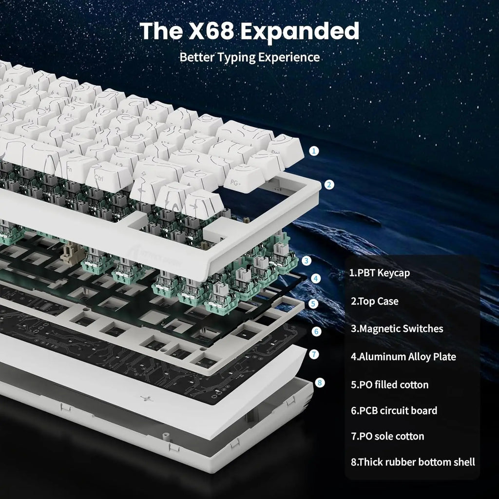 ATTACK SHARK X68HE 60% Rapid Trigger Magnetic Switch Wired Mechanical Keyboard, 0.01mm Adjustable Actuation, 8000Hz,RGB