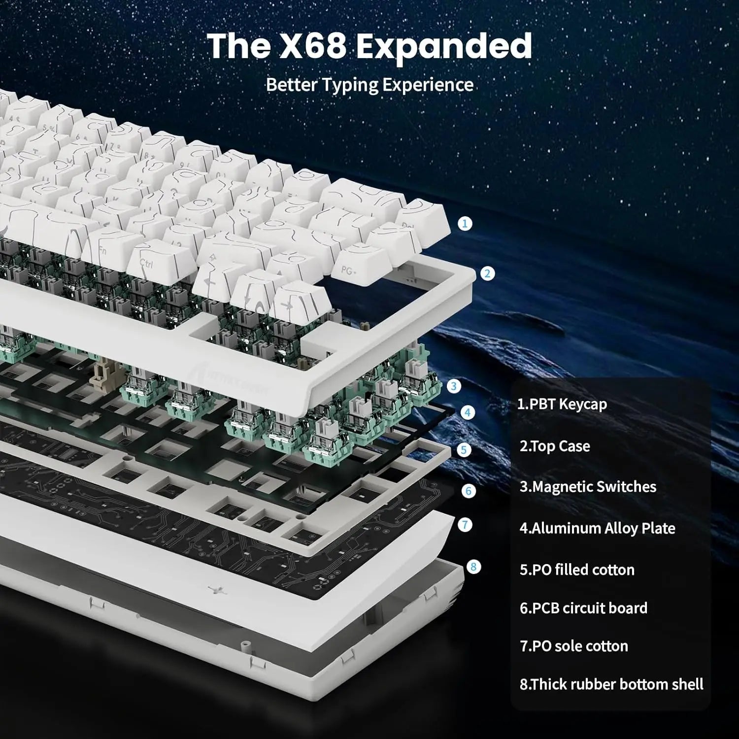 ATTACK SHARK X68HE 60% Rapid Trigger Magnetic Switch Wired Mechanical Keyboard, 0.01mm Adjustable Actuation, 8000Hz,RGB